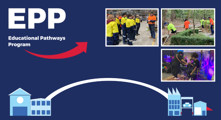 EPP logo and photos on blue background