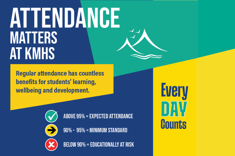 Attendance graphic poster