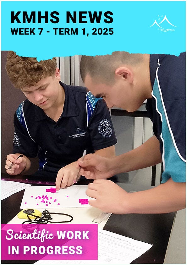 Students working on science project
